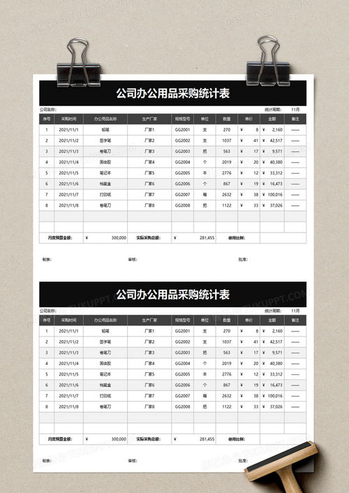 企業(yè)辦公用品采購統(tǒng)計(jì)表Excel模板下載指南——熊貓辦公平臺推薦